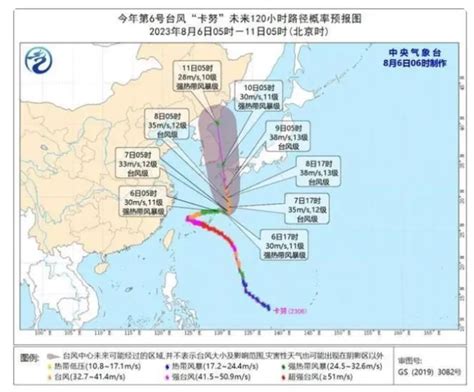 韓國颱風2023 信仰意思